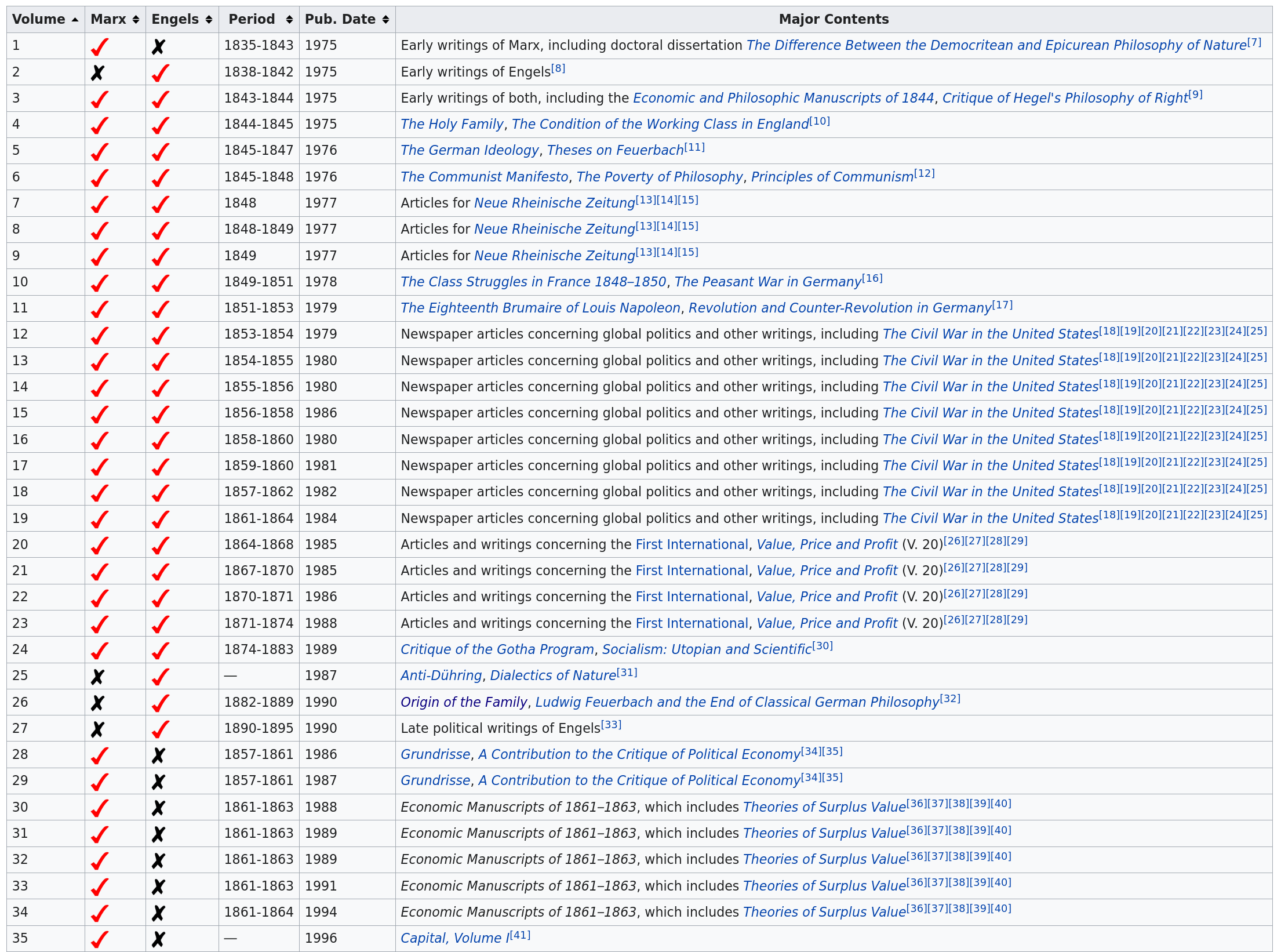 Screenshot from 2022-09-11 14-25-50.png
